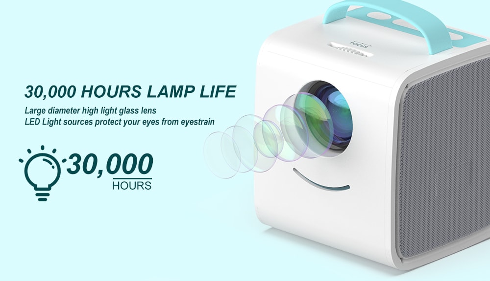 5000 lumen projector daylight